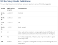 Grade def.png