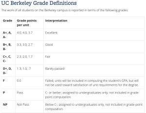 Grade def.png